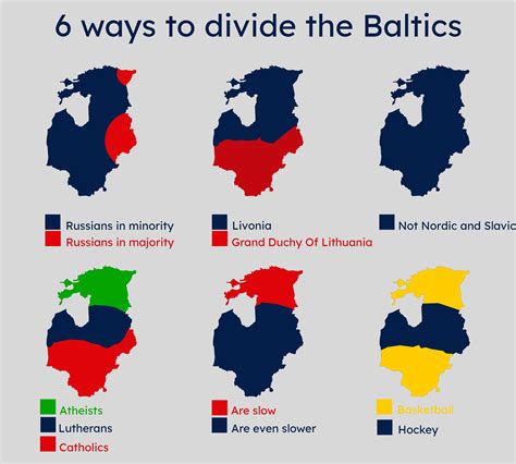 baltic states reddit